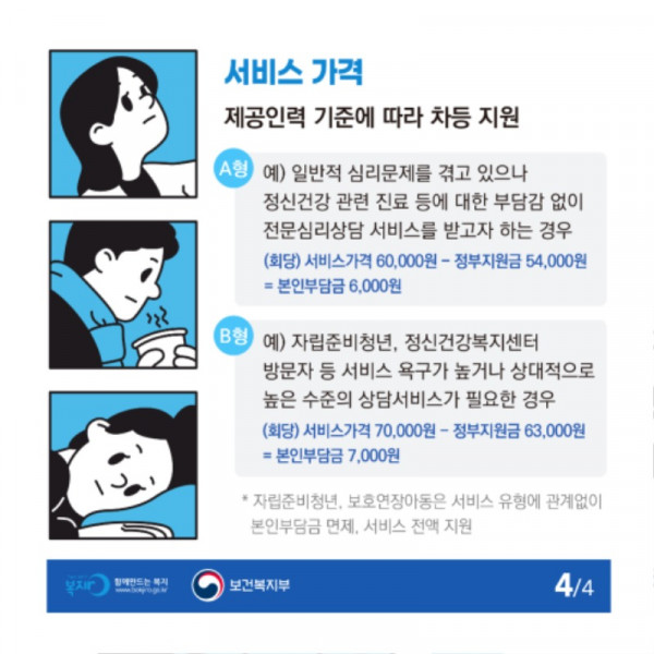 청년마음건강지원사업_카드뉴스4.jpg